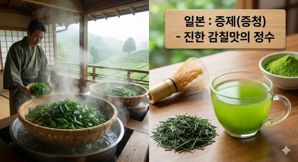 일복녹차 제다 방법 증청녹차
