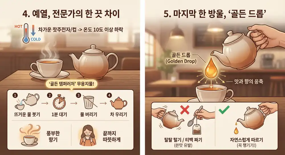 예열, 골든드롭 이 둘의 차이