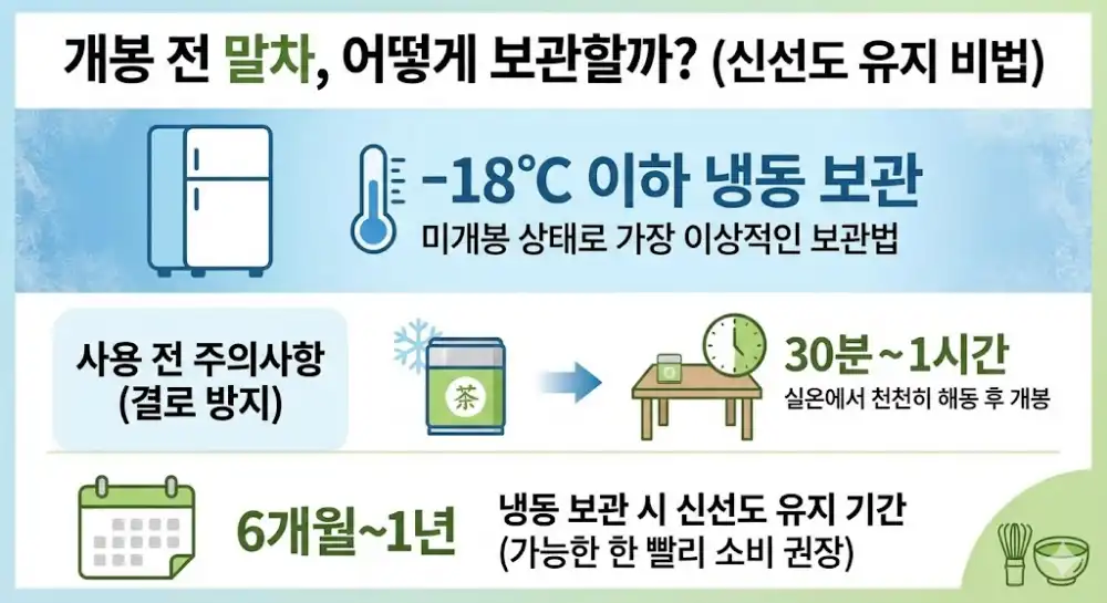 개봉 전 말차 보관 방법