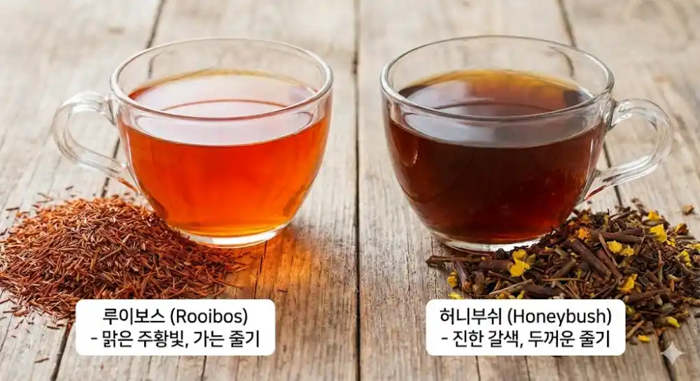 루이보스 허니부쉬 잎 차이