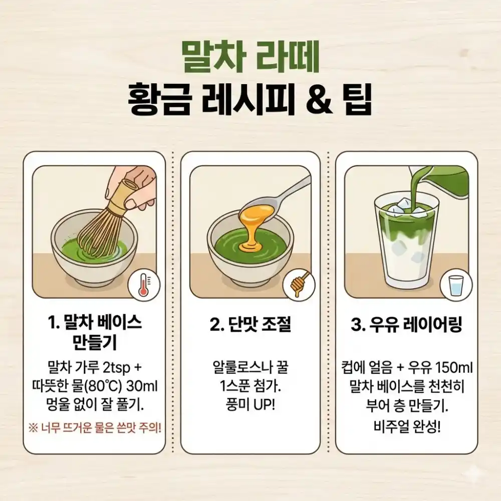 말차 라떼 레시피