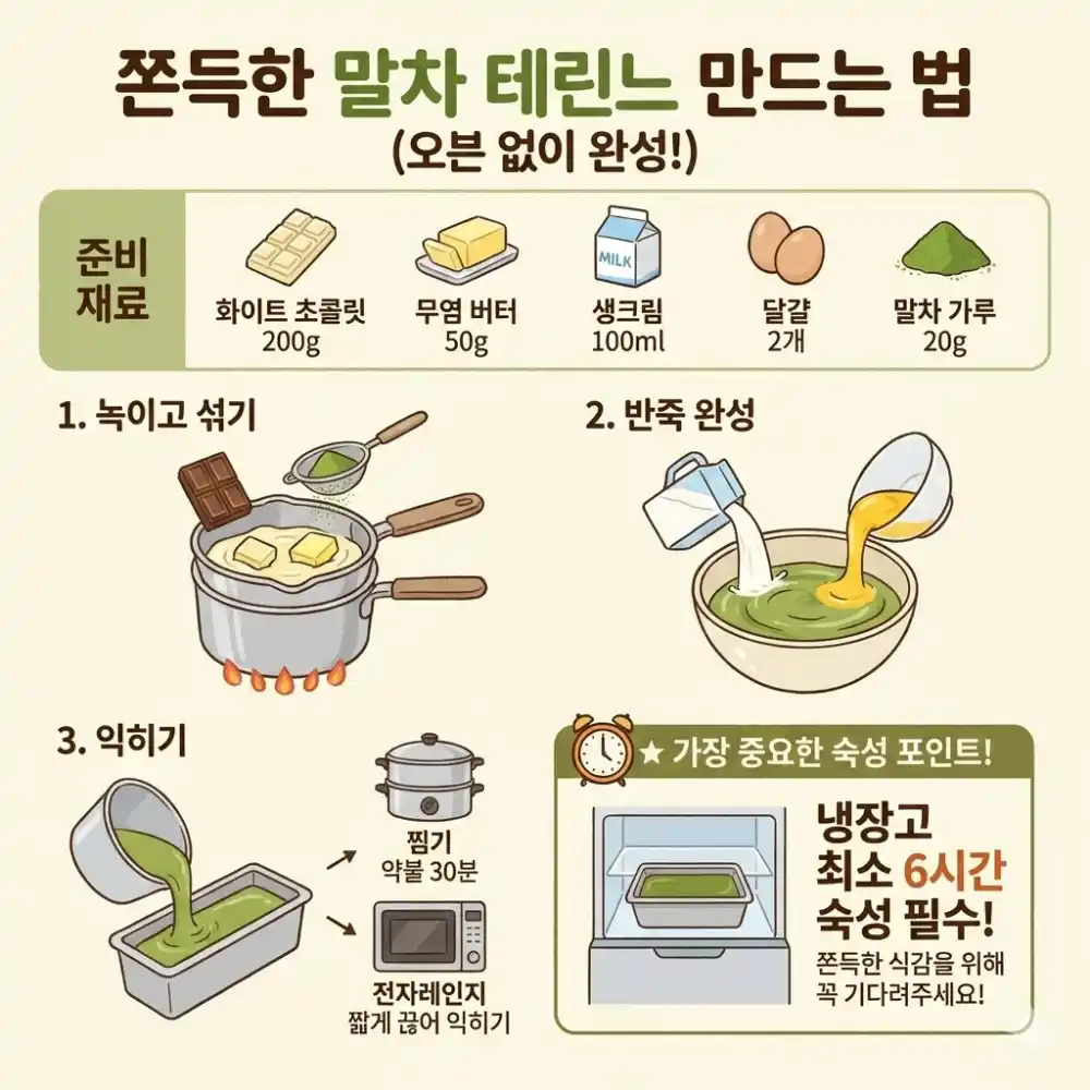 말차 테린느 만드는 방법