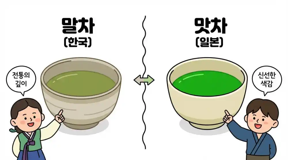 한국 말차와 일본 맛차의 차이 비교