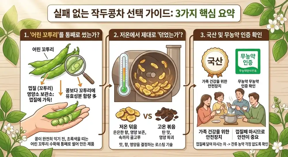 실패 없는 작두콩차 선택 가이드