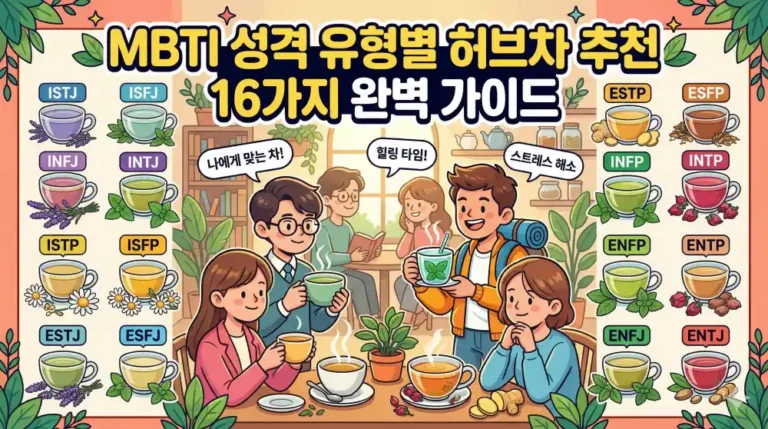 MBTI 성격 유형별 허브차 추천 16가지 완벽 가이드