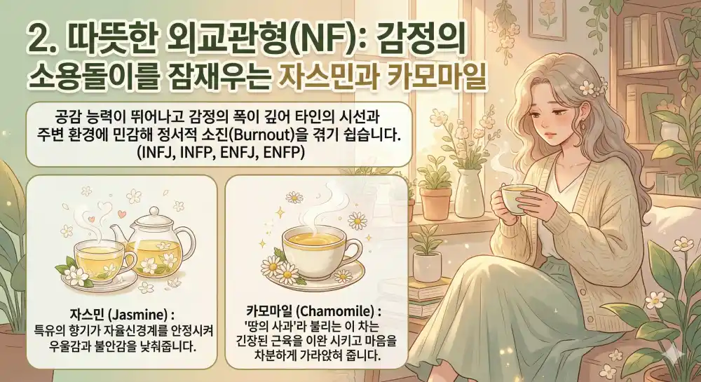 따뜻한 외교관형 자스민 카모마일