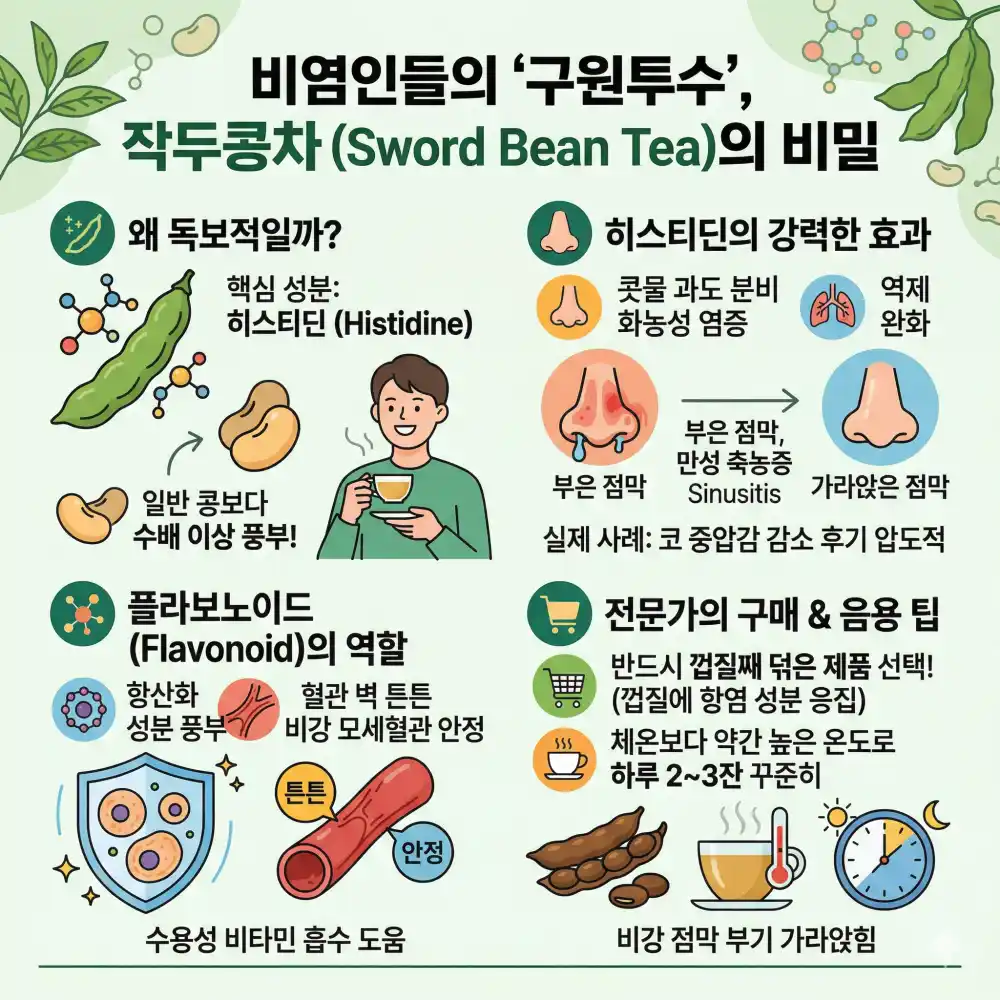 비염인들의 구원투수 작두콩차